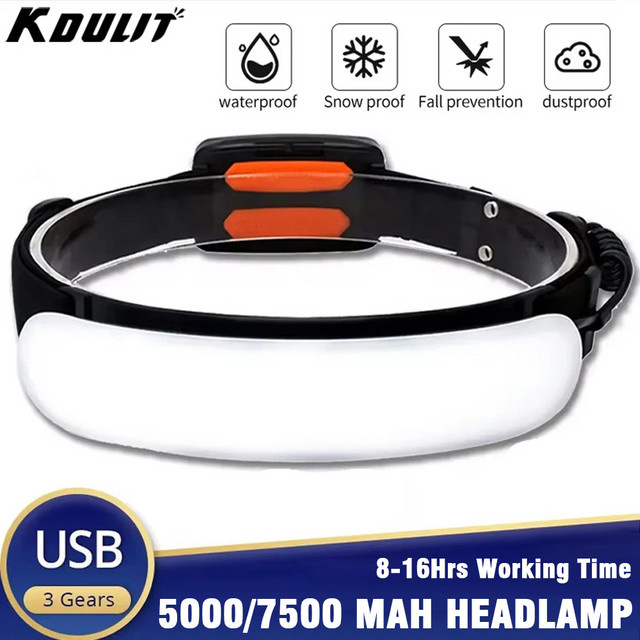 KDULIT COB-LED-Stirnlampe wiederaufladbar mit USB, leistungsstarker Outdoor-Scheinwerfer in Schwarz - Bild 1
