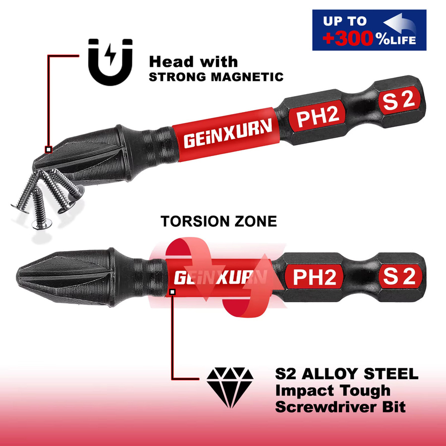 Geinxurn 83-teiliges Schlag-Magnetschrauber-Bit-Set aus S2-Stahl mit PH, Schlitz, Torx, Hex und SQ Bits sowie Steckdosenadaptern im schwarzen Aufbewahrungskoffer - Bild 3