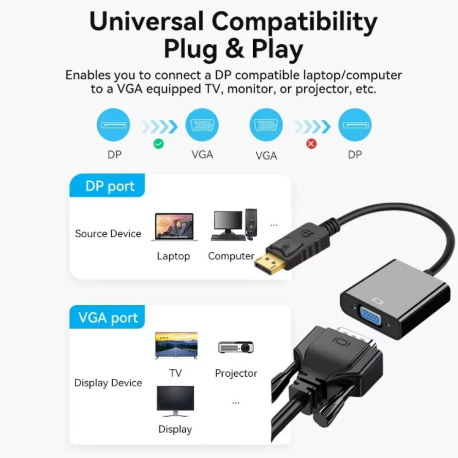 MnnWuu DisplayPort zu VGA Adapter Kabel 1080P Konverter in Schwarz und Weiß für Computer, Laptop, Projektor und TV - Bild 2