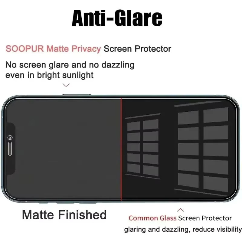 10er Set PJPK Privatsphäre Displayschutzfolie in Schwarz für iPhone Modelle Pro Max Mini X XS XR 7 8 6 Plus und SE 2020 Anti-Spy Schutzfolie - Bild 3