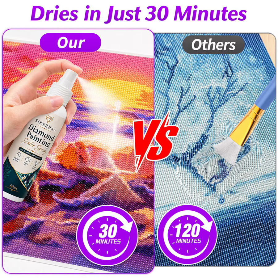 SIKEZHAN Diamantmalerei-Versiegelungsspray für Perlen und Edelsteine, glänzendes Finish, transparent, 60ml - Bild 4