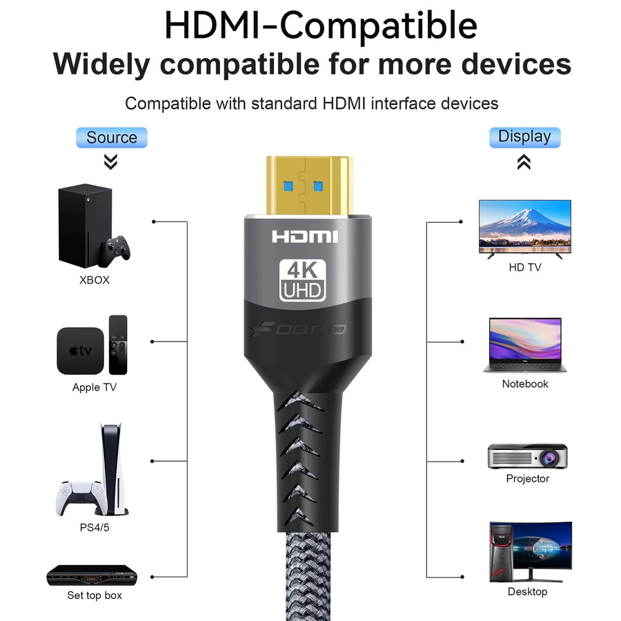 VAORLO HDMI 2.0 Kabel in Schwarz für 4K 60Hz und 1080P 120Hz Ultra HD HDR High-Speed Video und Audio, kompatibel mit PS5, PS4, PC und Monitoren - Bild 3