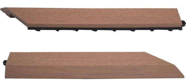 MCW 2er-Set Abschlussleiste für Bodenfliesen Rhone Holzoptik Terrasse Coffee Rechts ohne Haken, Farbe: Braun - Bild 1