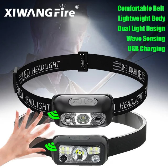 XIWANGFIRE Mini LED Stirnlampe mit Bewegungssensor, USB wiederaufladbar, Schwarz - Bild 1