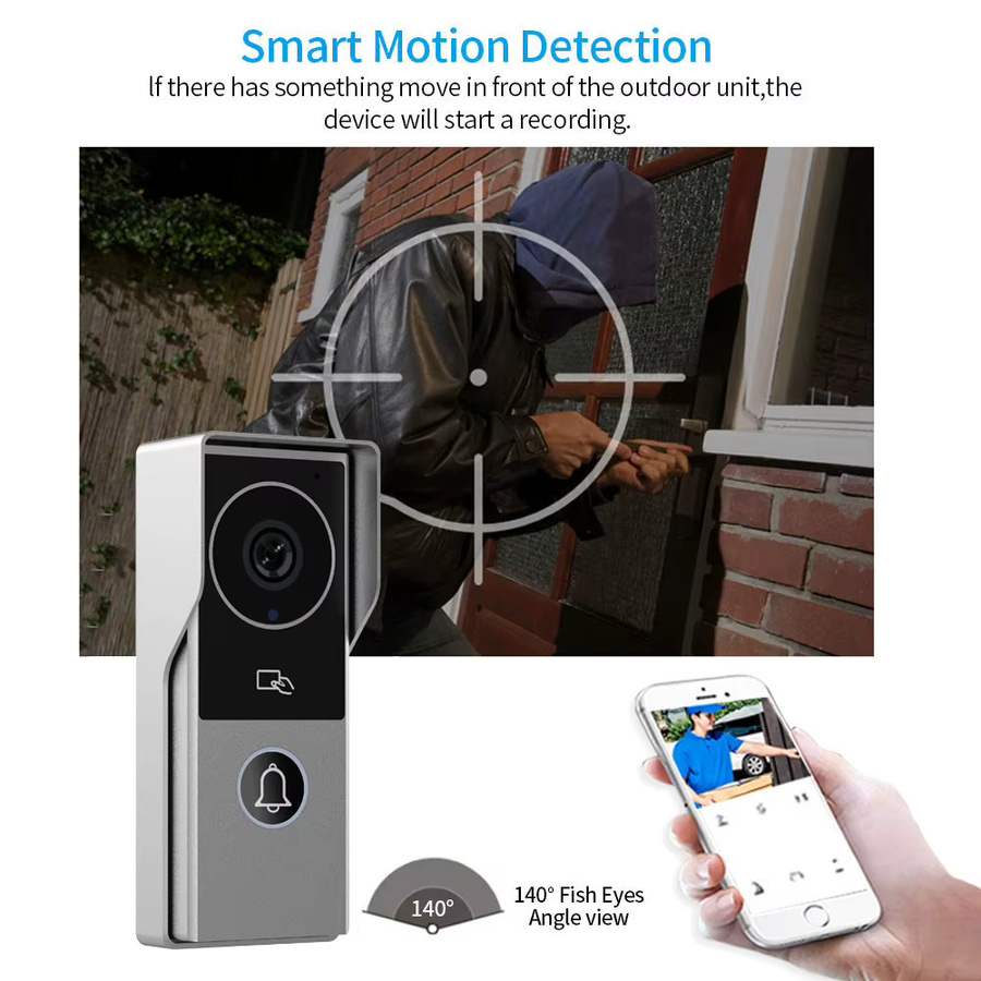 LUCKING DOOR WLAN Video-Türklingel mit 7 bis 10 Zoll Farb-Touchscreen und TUYA App Unterstützung inklusive RFID-Zugangskontrollsystem - Bild 2