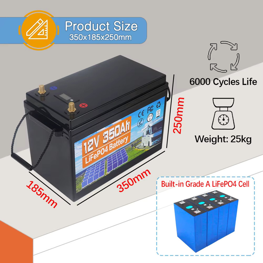 Likctt 12V 350Ah LiFePO4 Batteriepack mit integriertem BMS in Schwarz - Bild 2
