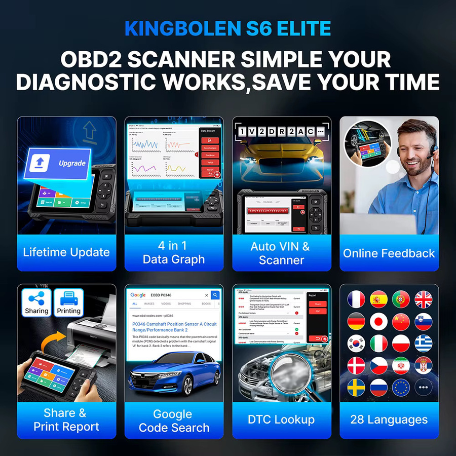 KINGBOLEN S6 Elite OBD2-Scanner Zweiwege-Diagnosegerät in Schwarz mit 15 Reset-Funktionen für alle Fahrzeugsysteme - Bild 6
