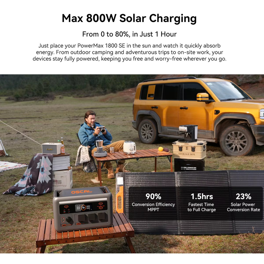Oscal Powermax 1800SE Tragbare Powerstation mit 1024Wh Kapazität, 1800W Dauerleistung und 2400W Spitzenleistung, LiFePO4-Akku, Farbe: Grau - Bild 3
