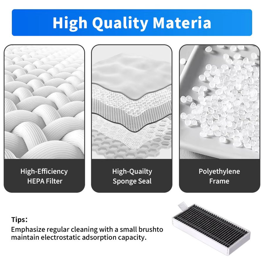 HEPA-Filter für ECOVACS DEEBOT X9 Pro Omni, X8 Pro Omni, X11 Pro Omni und Cyclone Roboterstaubsauger - Bild 4