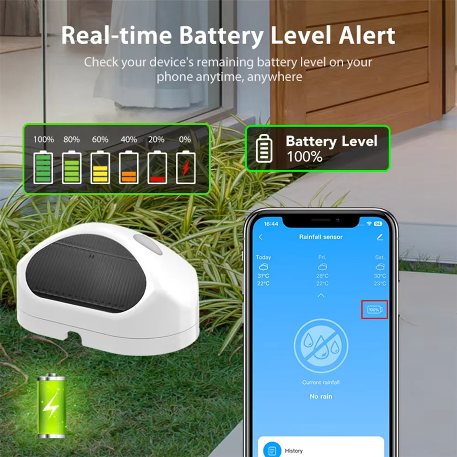 Haozee Tuya WiFi Smart Regensensor IP66 in Weiß für drahtlose Echtzeit-Regenerkennung im Freien - Bild 2