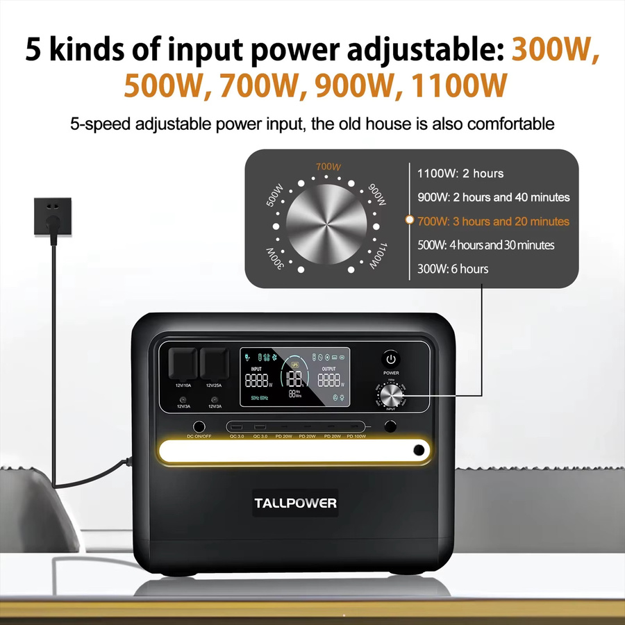 TALLPOWER V2400 Tragbare Powerstation mit 2400W Reine Sinuswelle AC-Steckdose, 2160Wh Lithium-Eisenphosphat-Batterie und 13 Anschlüssen, Farbe: Silber - Bild 4