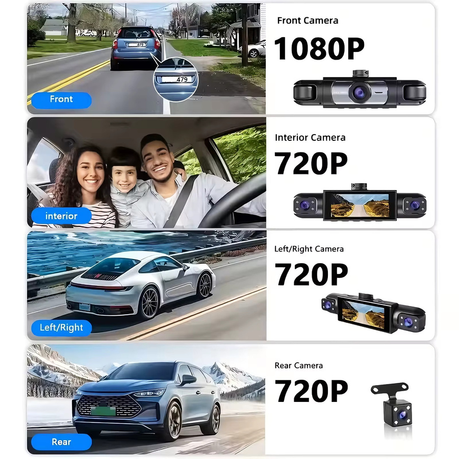 Etymoofox Dashcam DVR Videorekorder mit 1080P Full HD, 360 Grad Aufnahme und Nachtsicht in Schwarz - Bild 4