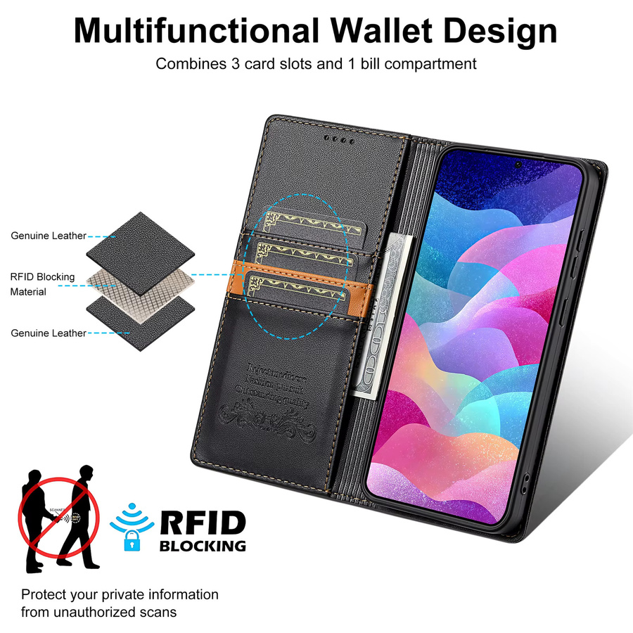 Business Lederhülle Flip Wallet Cover für Samsung Galaxy A17 A37 A57 A16 A36 A56 A26 A07 A55 A35 A15 A54 A34 A14 A53 A33 A13 in Schwarz - Bild 3