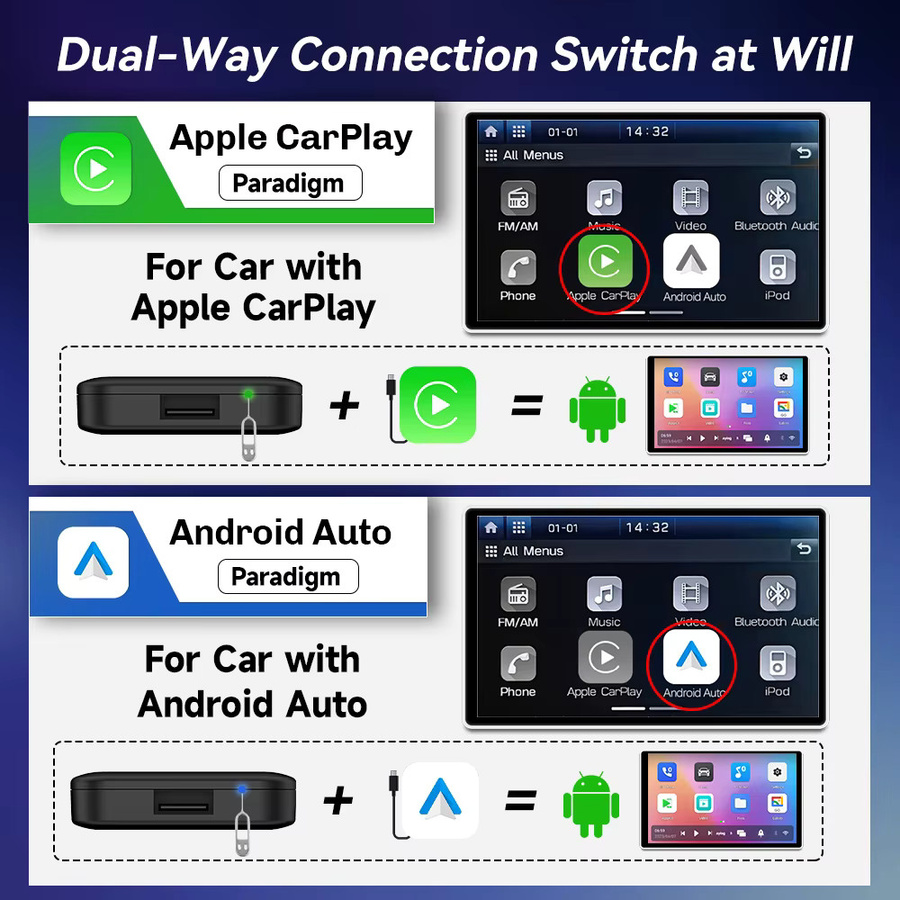 CarlinKit Android TV Box Lite CarPlay AI Box für OEM-Autos 3-in-1 Kabelloses CarPlay und Android Auto Multimedia-Streaming-Box in Schwarz mit 2G+32G - Bild 3