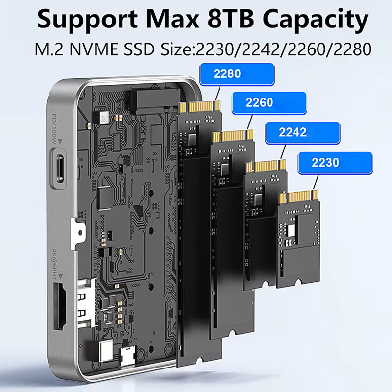 Blueendless M.2 NVMe SSD-Gehäuse mit USB-C Dockingstation Hub, 10 Gbit/s, 4K 60 Hz HDTV und PD 100 W, Silber - Bild 2