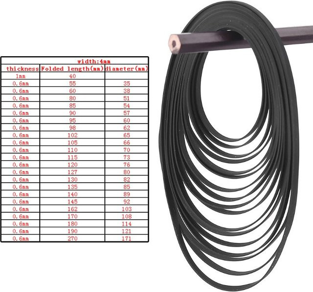 Ersatz-Plattenspielerriemen aus Gummi in Schwarz, 4 mm breit, für Plattenspieler, Walkman, DVD, CD-ROM und Repeater - Bild 1