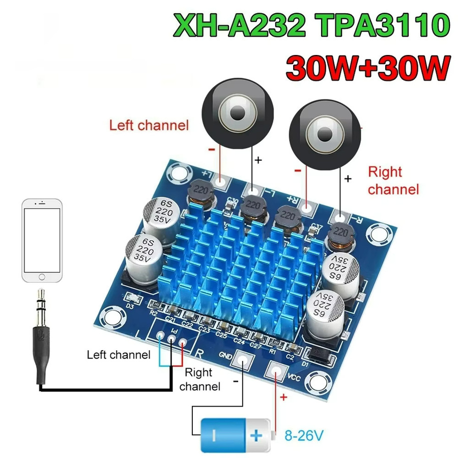 YTDMEN XH-A232 Digital Stereo Audio Verstärker TPA3110 2,0 Kanal 30W x 2 DC 8-26V Blau - Bild 2