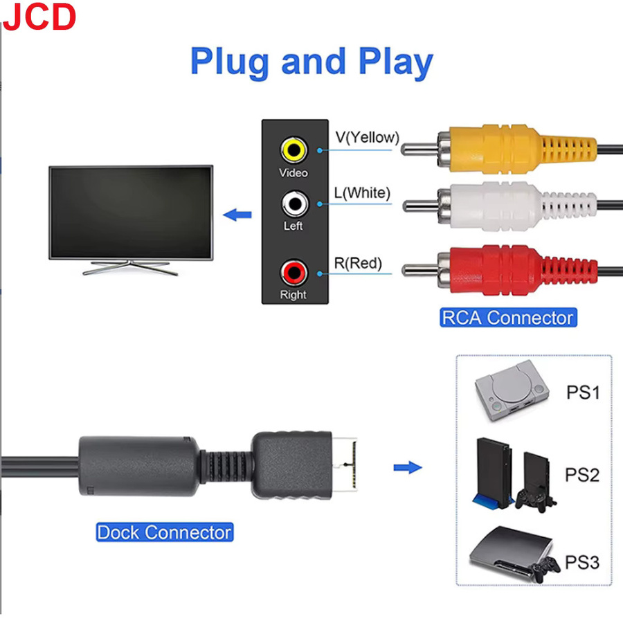 JCD RCA AV Kabel Splitter für PS1 PS2 PS3, 1,8 m Audio Video Verlängerungskabel in Multicolour - Bild 3