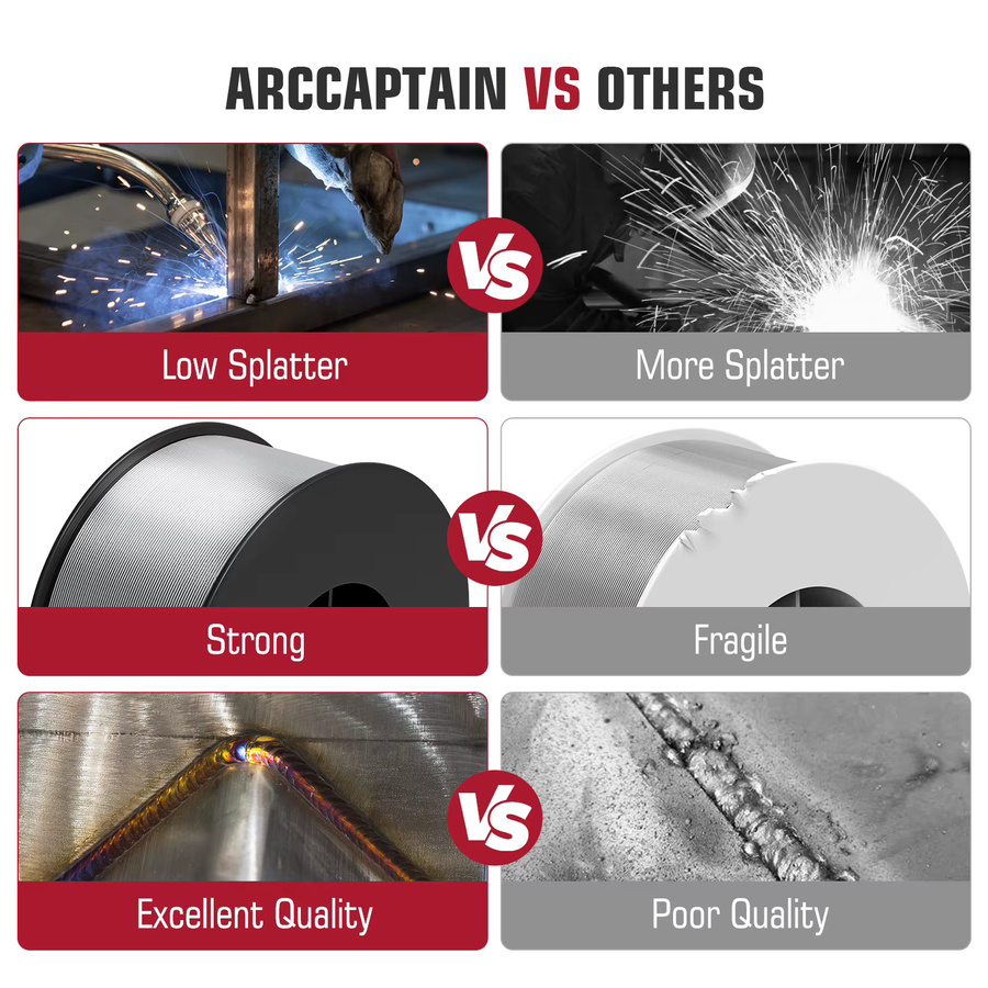 ARCCAPTAIN Aluminium MIG Schweißdraht ER5356 Al-Si für Spulenpistolen in Silber, 0,8 mm und 0,9 mm - Bild 5