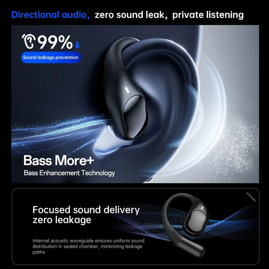 Arikasen Open-Ear Sport-Ohrhörer mit Bluetooth 5.3 und reichhaltigem Bass in Schwarz - Bild 5