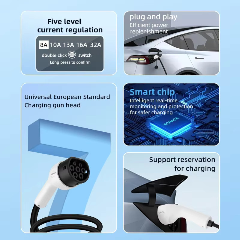 ROMADA Tragbares EV-Ladegerät mit Typ2 und GB/T Stecker, 16 A, 1 Phase, 3,5 kW, Wallbox-Ladestation für Elektrofahrzeuge - Bild 4