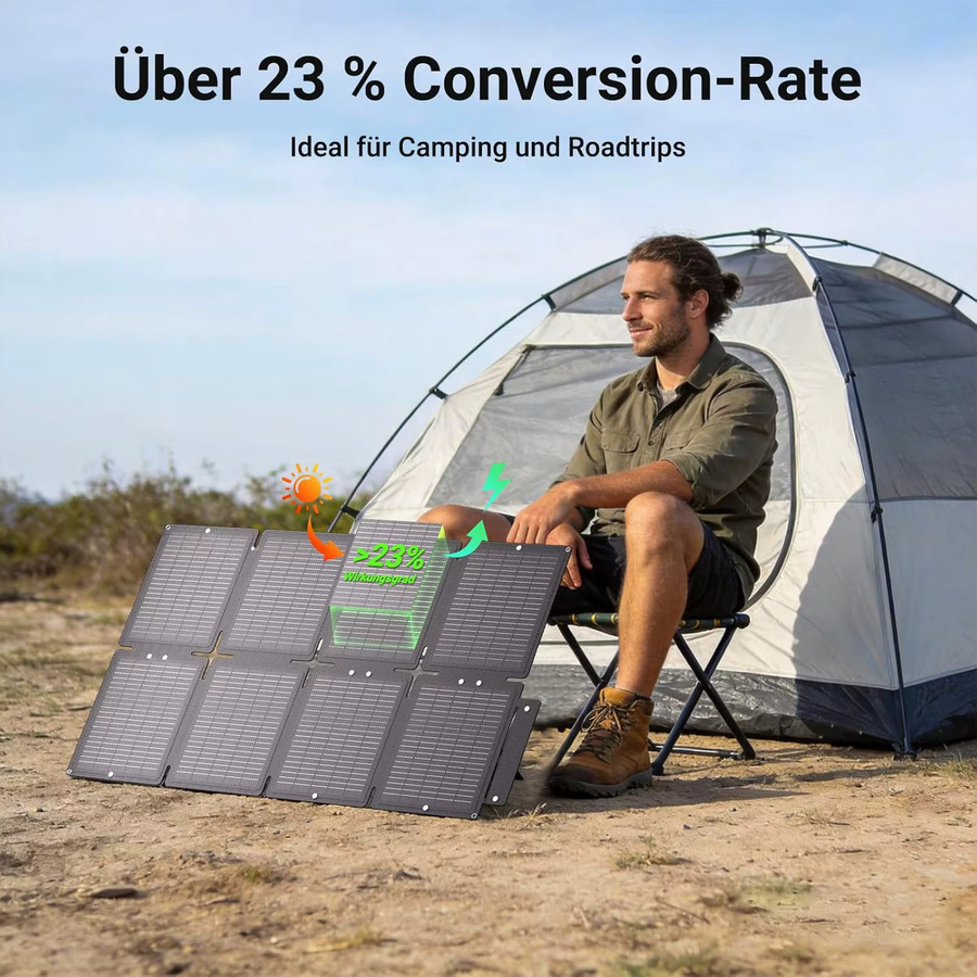 LIONSHEE 60W Mini Solarpanel Tragbares Solarladegerät mit USB-C und IP67 Wasserdichtigkeit für Powerstations und Powerbanks - Bild 5