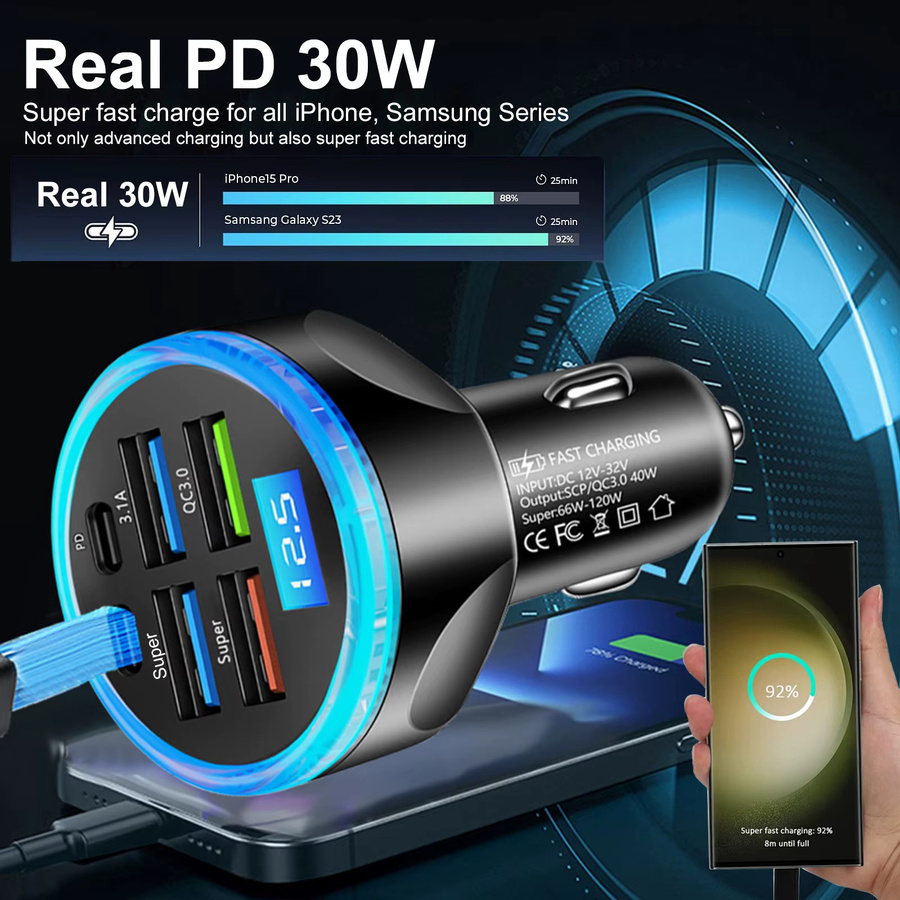 UYUXIO USB-C Ladegerät mit 6 Anschlüssen und LED-Digitalanzeige, 30W PD Schnellladegerät für iPhone, Farbe: Schwarz - Bild 4