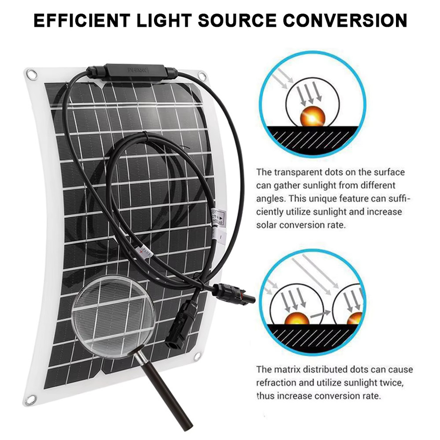 SOECOPO 100A Solar-Kit mit flexiblem Panel, Controller und Anschlüssen in Schwarz, 13,2V für Wohnmobil, Boot und Off-Grid-Anwendungen - Bild 3