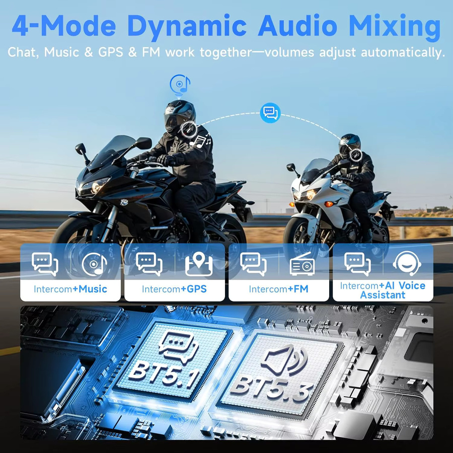 Moman Motorrad-Intercom-System H2S Bluetooth Helm-Headset mit Musikfreigabe in Schwarz - Bild 3