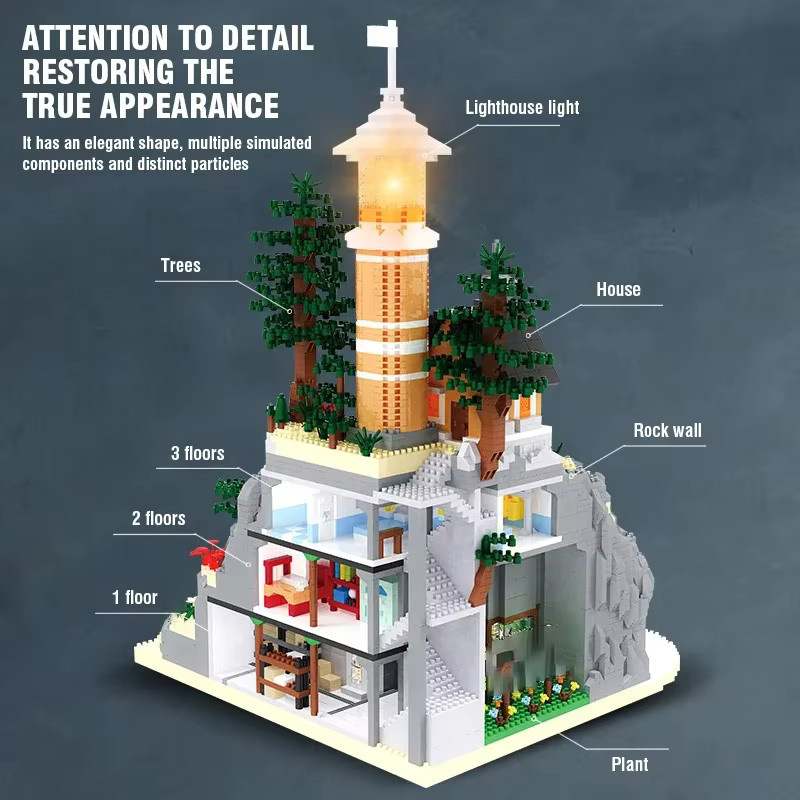 CONUSEA Leuchtturm Baustein-Set mit 5100 Teilen, kreatives DIY-Montagespiel aus Kunststoff in Mehrfarbig - Bild 4
