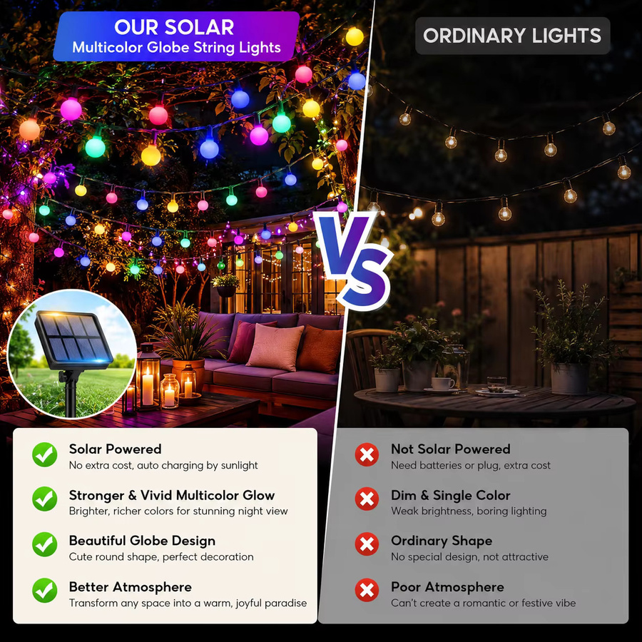 Solar LED Kugellichterkette in Mehrfarben für Garten, Terrasse und Außenbereich - Bild 3