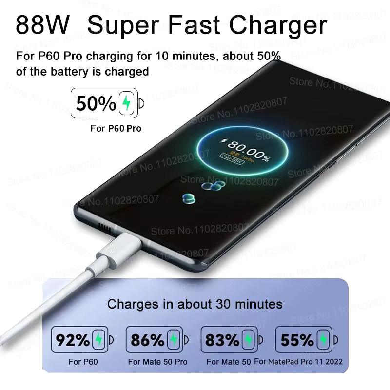 Keai 88W Dual-Port USB-C Ladegerät mit SuperCharge für Huawei und Honor in Weiß - Bild 3