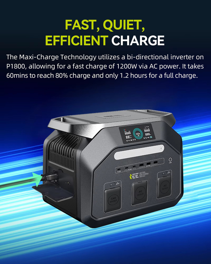 IEE P1800 Tragbare Powerstation mit 1024Wh LiFePO4 Akku, 1800W Solargenerator und 3600W Spitzenleistung, 11 Ausgangsanschlüsse, 220V - Bild 3
