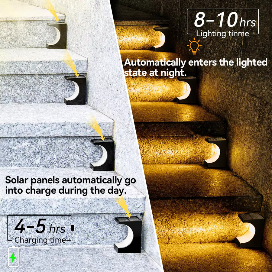 Burhui Solar-Treppenleuchte LED für Außenbereich, IP65 wasserdicht, dekorative Gartenbeleuchtung für Terrasse und Weg, Schwarz - Bild 6