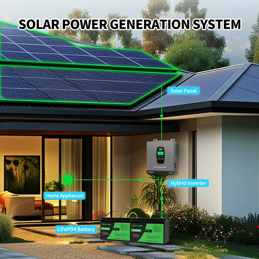 DATOUBOSS 12V 1800W Solar-Hybrid-Wechselrichter mit integriertem MPPT-Laderegler in Grau für Wohnmobile und netzunabhängige Stromversorgungssysteme - Bild 5