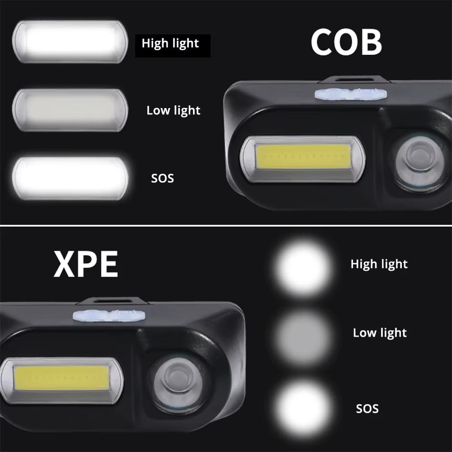 ESMARTER LED Scheinwerfer Mini XPE COB Kopf Lampe mit USB-Ladefunktion in Schwarz - Bild 3
