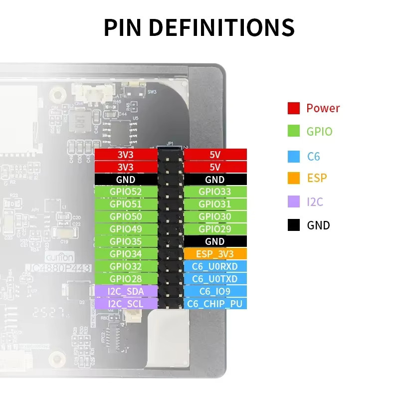 DIYmall ESP32P4 ESP32-C6 Entwicklungsboard mit 4,3 Zoll IPS kapazitivem Touchscreen, 480x800 Auflösung, WIFI und Bluetooth, Farbe: Schwarz - Bild 5