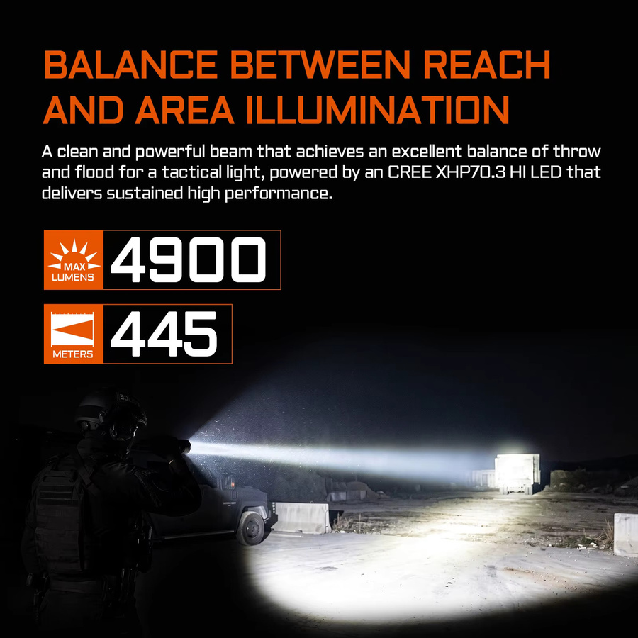ACEBEAM P17 HI Taktische Taschenlampe mit Cree XHP70.3 LED, 4900 Lumen und 445m Reichweite, Dual Tail Schalter - Bild 2