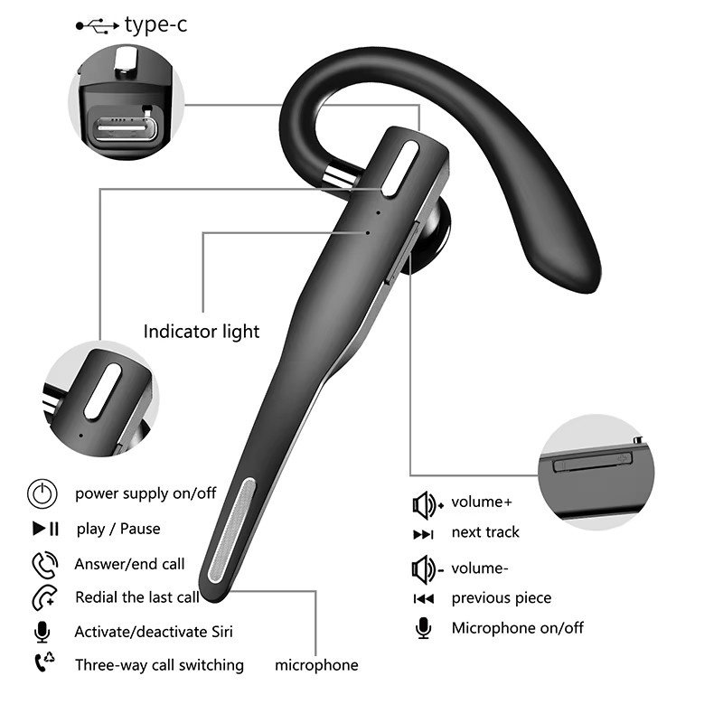 EARDECO Bluetooth In-Ear Kopfhörer mit Mikrofon in Schwarz - Bild 2