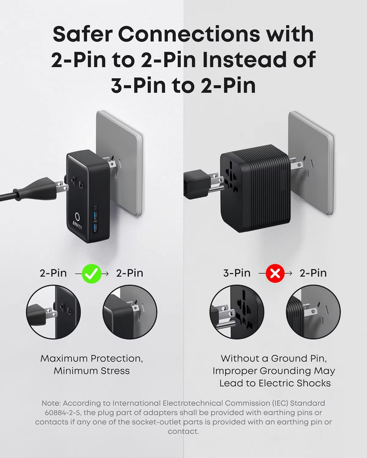Anker Nano Reiseadapter weltweit in Schwarz mit 2 x USB-C, 2 x USB-A und 1 x AC Anschluss für über 200 Länder - Bild 2