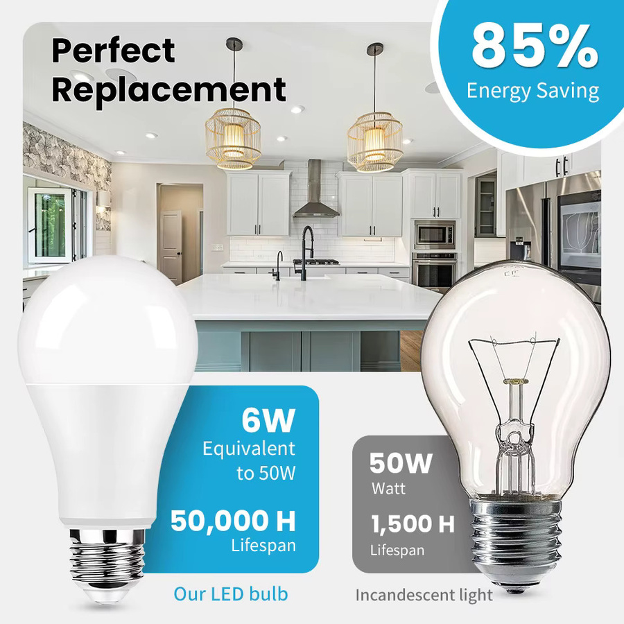 4er-Set LED-Lampen E27 E14 für Innenbeleuchtung in Kaltweiß oder Warmweiß mit verschiedenen Wattstärken - Bild 2