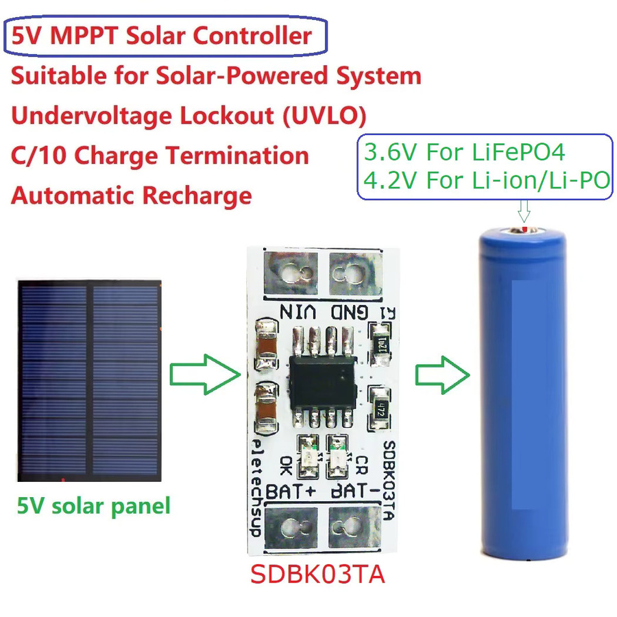 eletechsup MPPT Solar Controller Modul 1A für Li-Ion 3,7 V und LiFePO4 3,2 V Batterien mit USB-Anschluss zum Laden von Solar Panels und Mobile Power - Bild 3