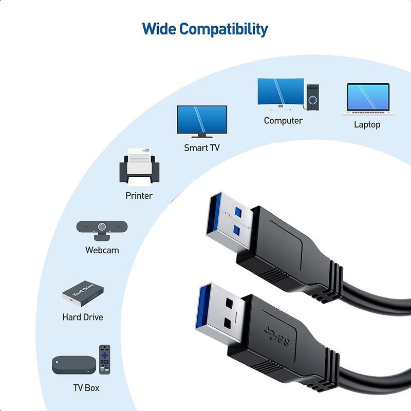 VBDWRM USB 3.0 Kabel Typ A auf Typ A in Schwarz für Kamera, USB-Hub und Lüfter - Bild 2