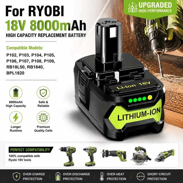 RYOBI 18V Lithium-Ionen-Akku One+ Plus 8000mAh in Schwarz für Elektrowerkzeuge - Bild 1