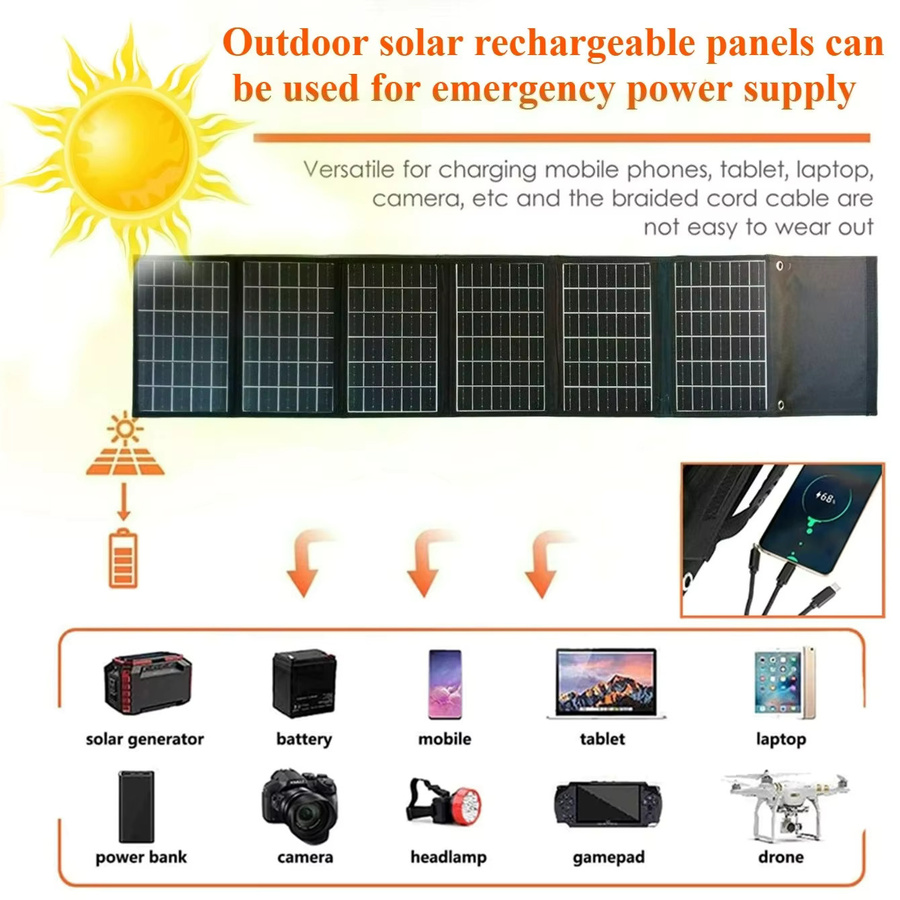EESBAO Tragbares Solarladegerät 50W Faltbare Powerbank mit USB-C und DC-Ausgängen in Schwarz für Outdoor und Camping - Bild 2