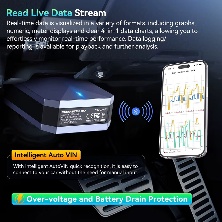 MUCAR BT200 MAX AI OBD2 Scanner Vollsystem-Autodiagnosegerät mit bidirektionaler Steuerung und 15 Resets - Bild 2