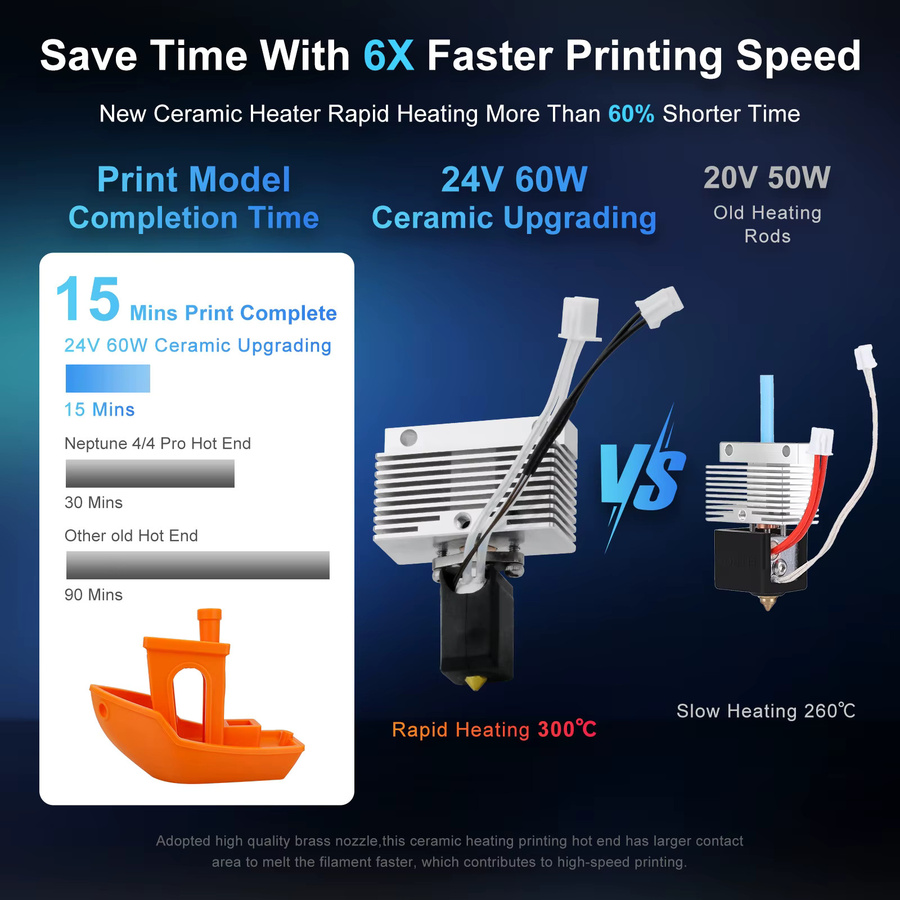ELEGOO Neptune 4 Pro Hotend Kit mit verbesserter High Speed Messing Düse in Gold für 3D Drucker Ersatzteile - Bild 3