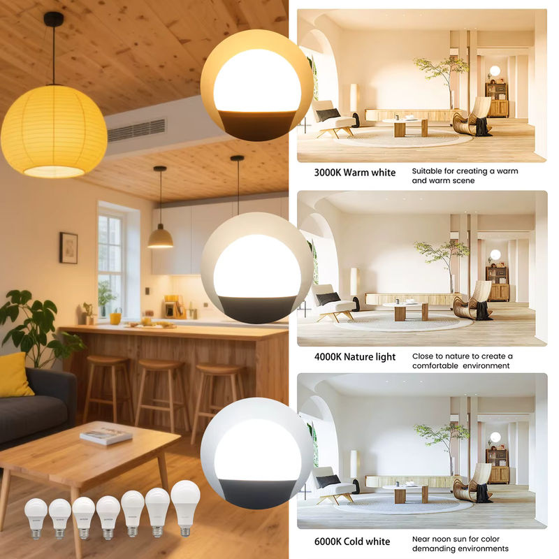 Gatetop LED-Glühbirne E27 mit 8W und kühlem Weiß für deine Heimdekoration - Bild 2