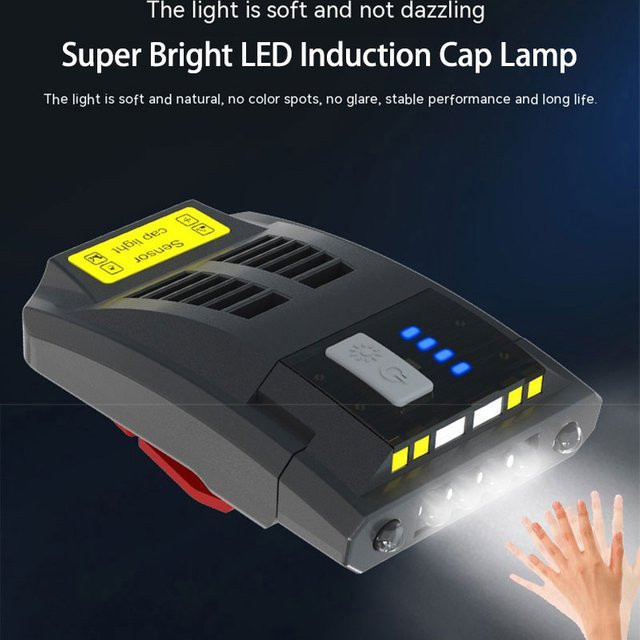 ESMARTER LED COB Clip-Scheinwerfer mit Bewegungssensor in Schwarz für Camping, Wandern und Radfahren - Bild 1