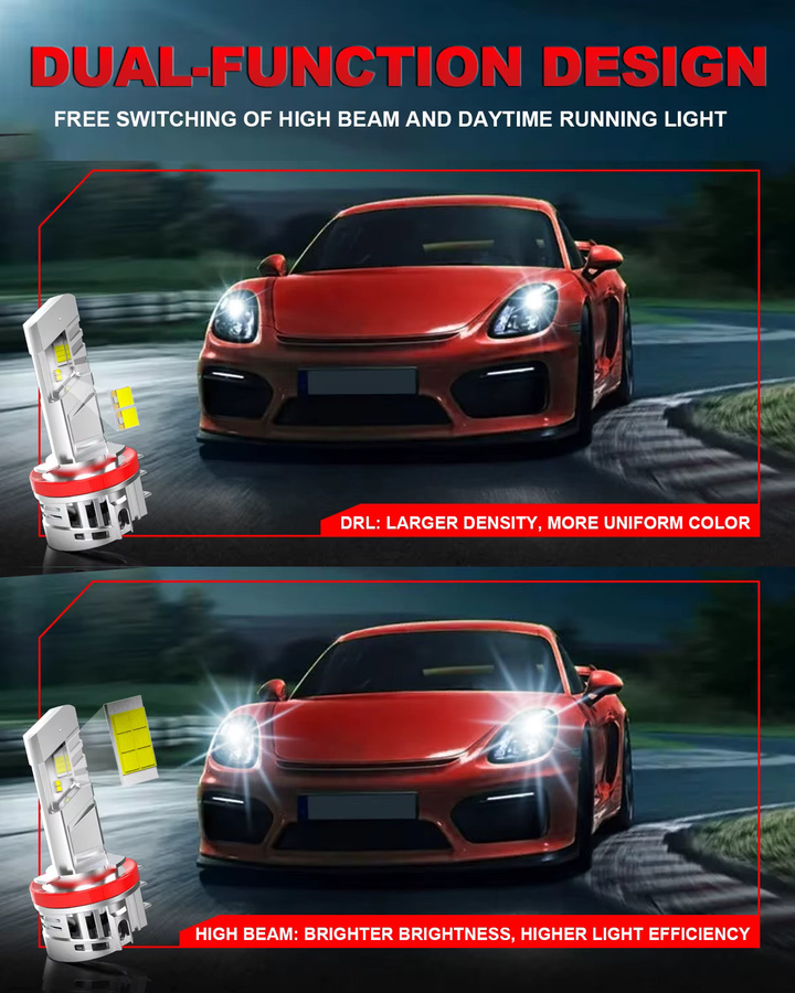 OUSHI H15 LED Auto Scheinwerfer Birnen Set, 2 Stück, 6000K Weiß, Dual Strahl mit Lüfter für Ford F-150 Raptor, Silber/Weiß - Bild 5
